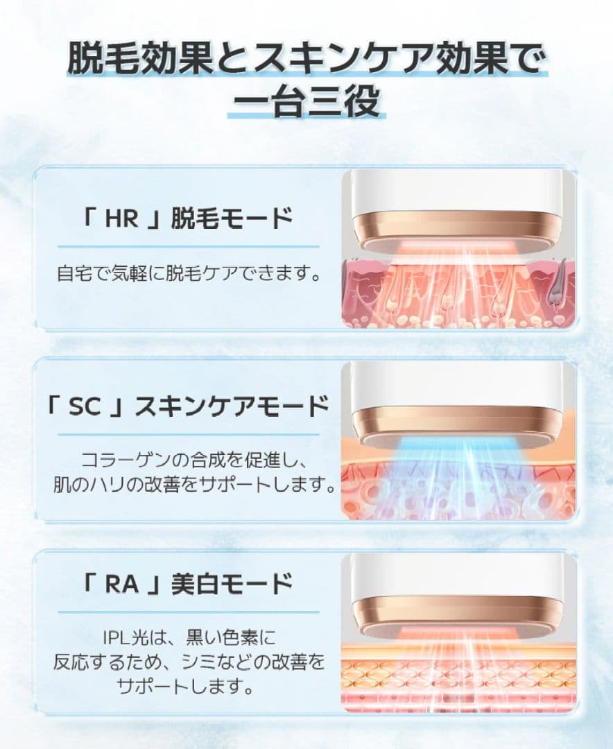 SARLISI　IPL 家庭用脱毛器　冷感脱毛器
