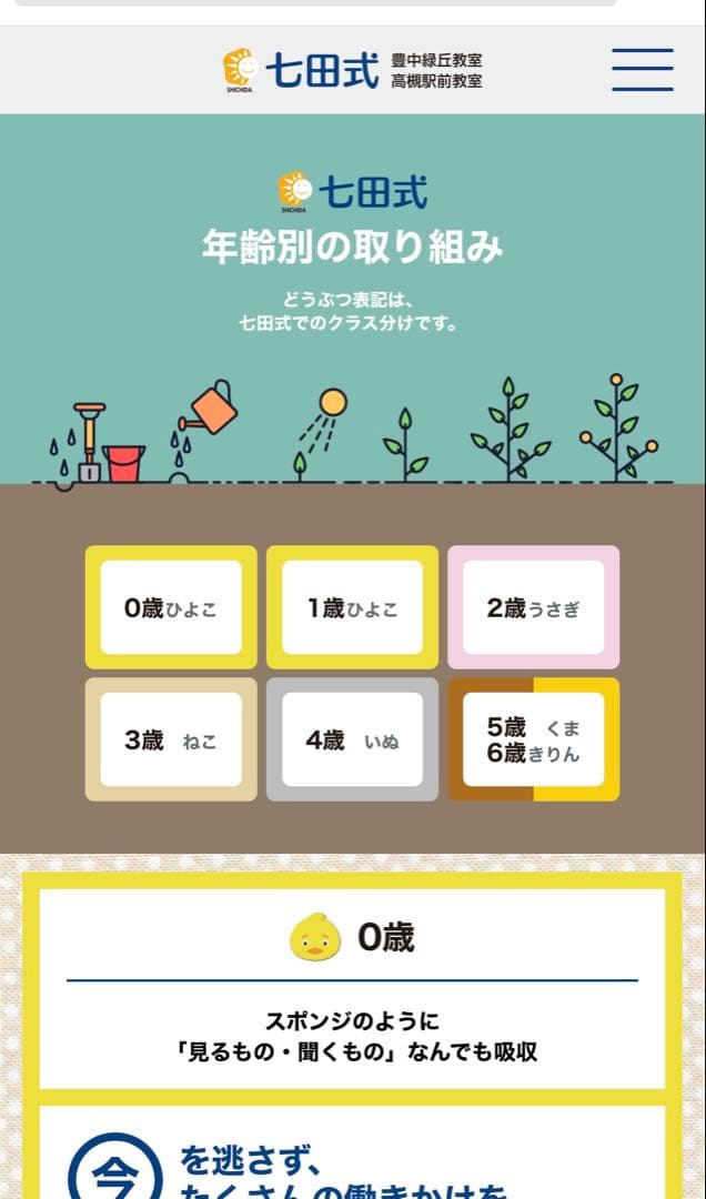 【希少品】七田式脳力開発CD 全12巻5年分 うさぎ、ねこ、いぬ、くま、きりん
