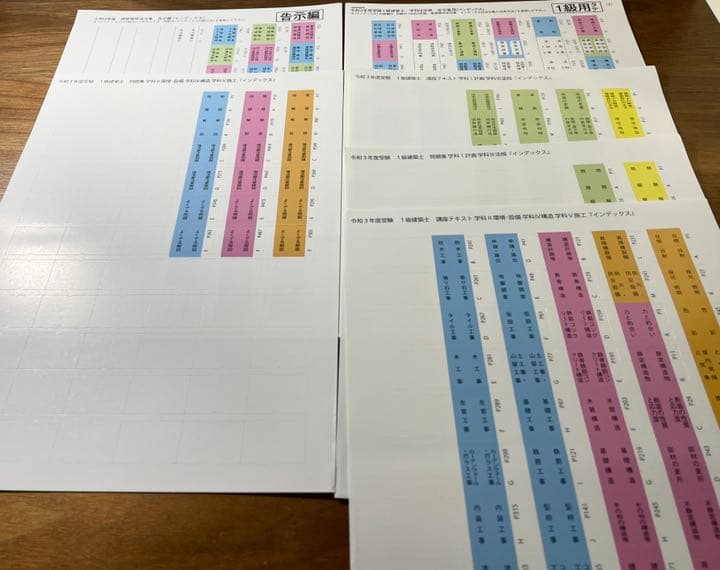 値下げ！[書き込みなし]総合資格　令和3年テキスト