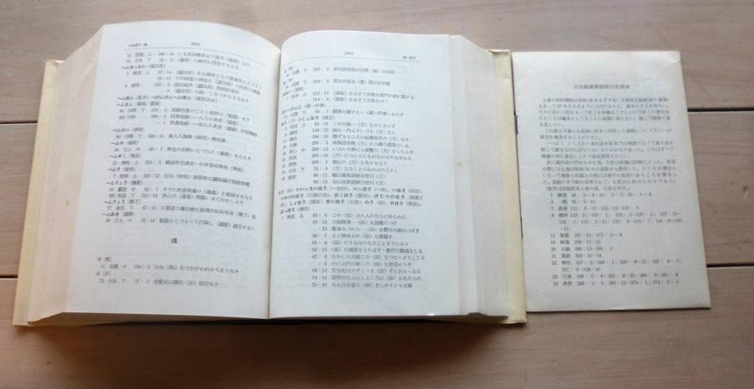 【レア品】 正法眼蔵要語索引 (上・下）　理想社　正法眼蔵 道元