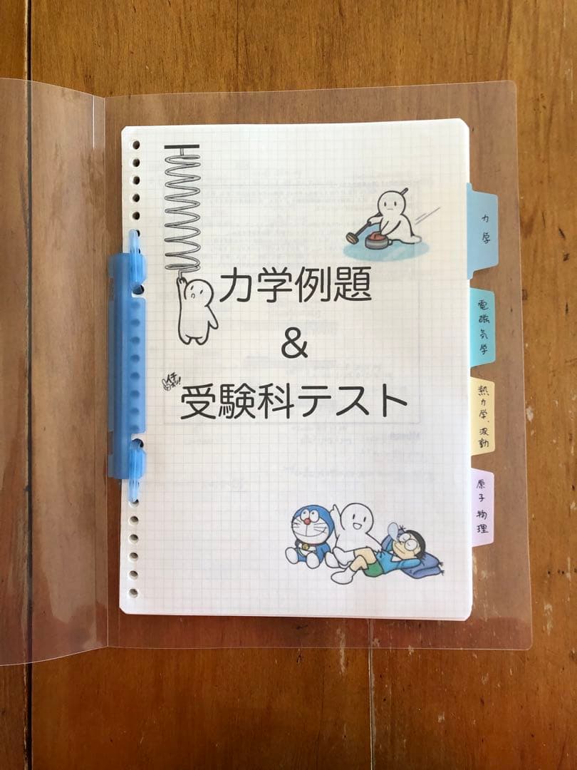 鉄緑会 高3物理 例題&受験科 テスト、解答、解説
