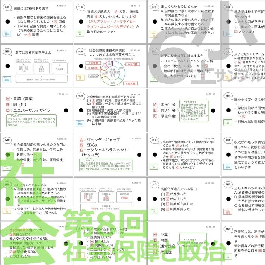 中学受験 暗記カード【6年上 社会 1-8回】予習シリーズ 組分け