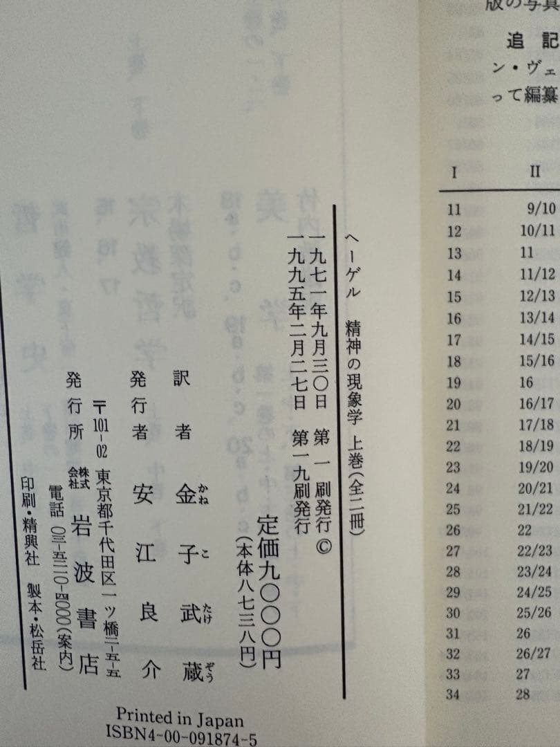 ヘーゲル全集　精神現象学　論理学　他