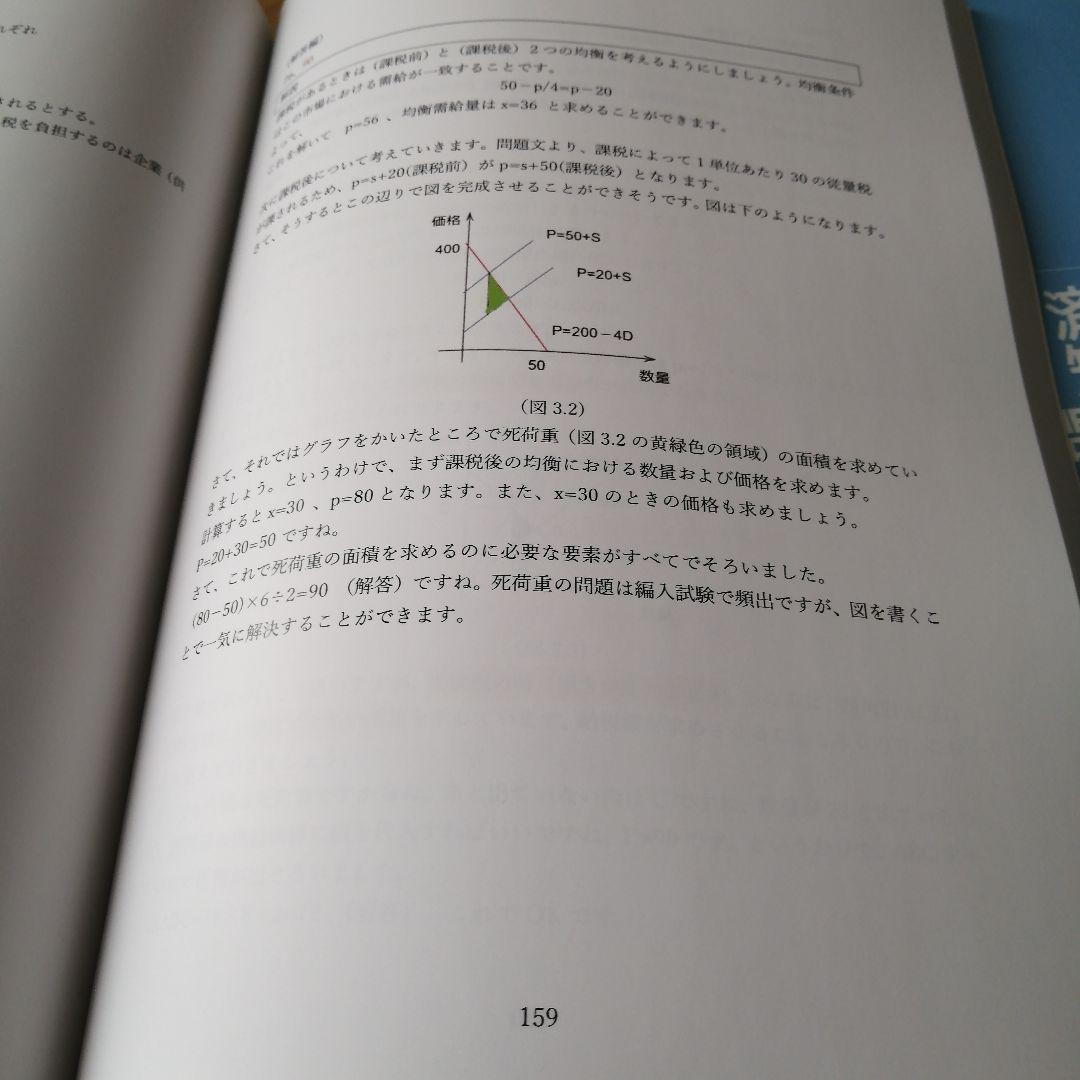 経済編入最短攻略問題集セット