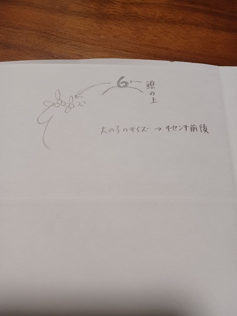 置物 *hoooi*
