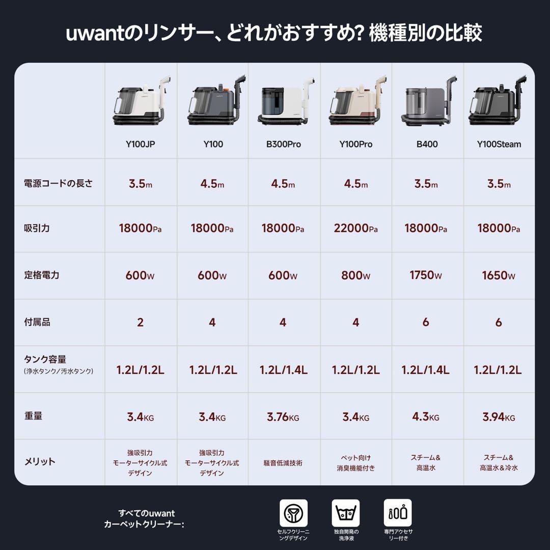 人気商品✨スチームクリーナー スチームクリーナー ソファ カーペット 超強力