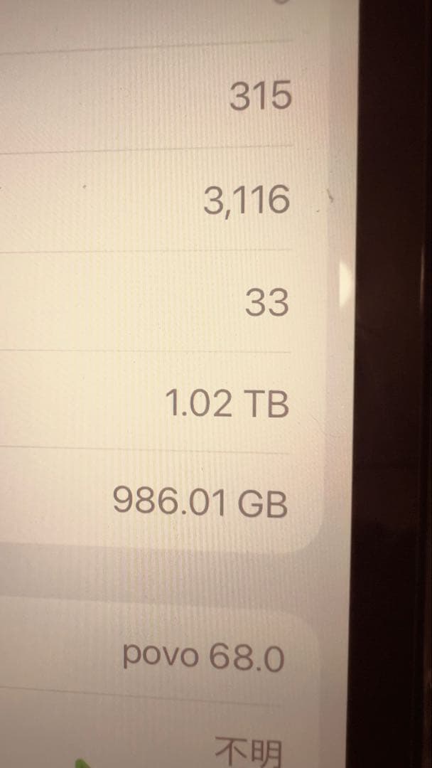 【中古】iPad Pro 12.9 第4世代 1TB SIMフリー 本体