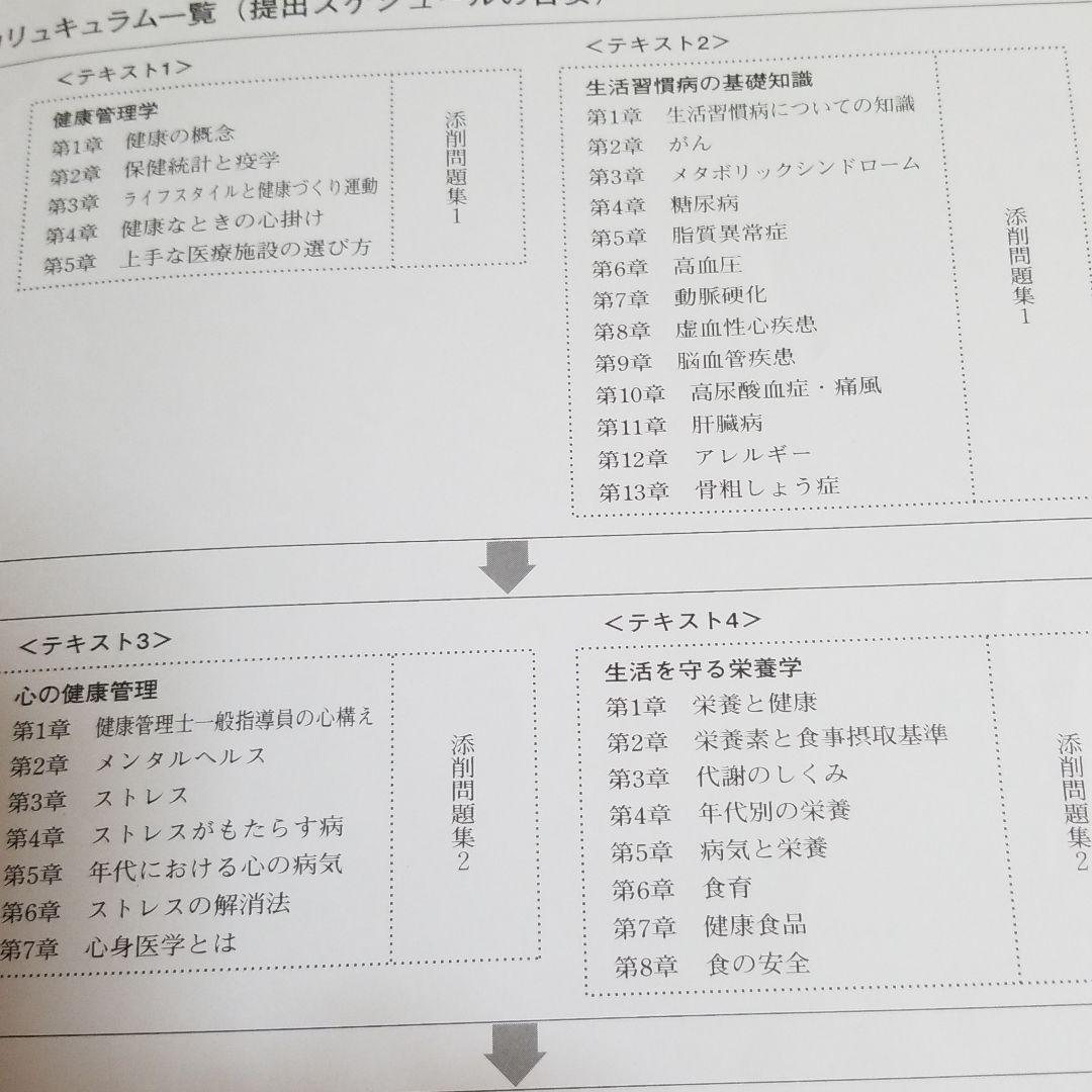 4か月勉強しましょう⭐健康管理士受験対策講座6巻