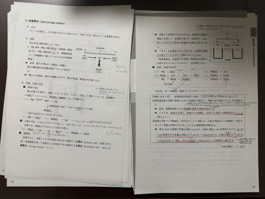 学研プライムゼミ山下如寿（山下幸久）化学テキストノートセット（裁断済）