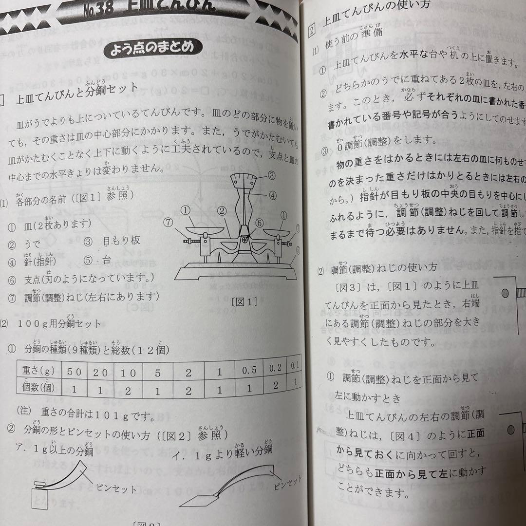 語学・辞書・学習参考書 Ren__