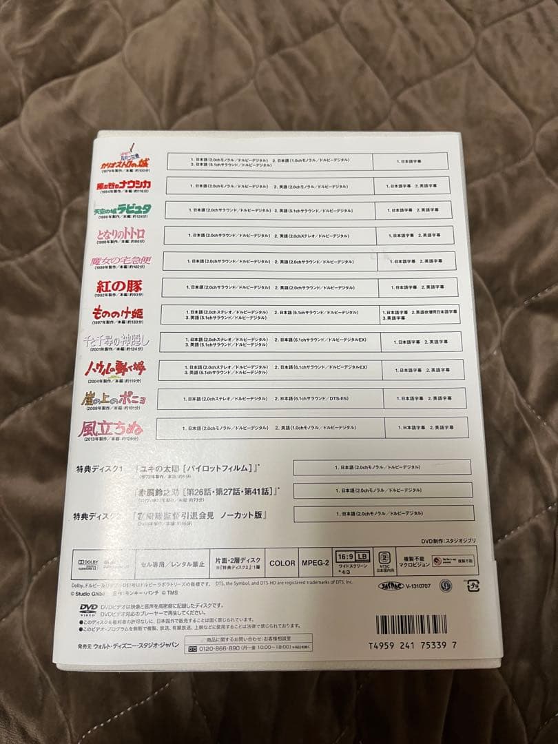 【限定値下げ・美品】宮崎駿作品集　ジブリ