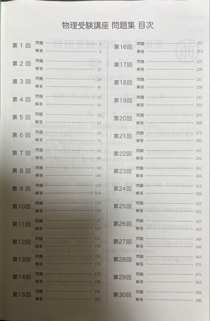 高3物理　問題集　*****おすすめ