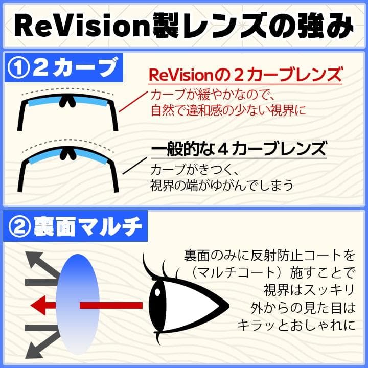 【ReVision】 RB5017A-2000-REGGY レイバンサングラス