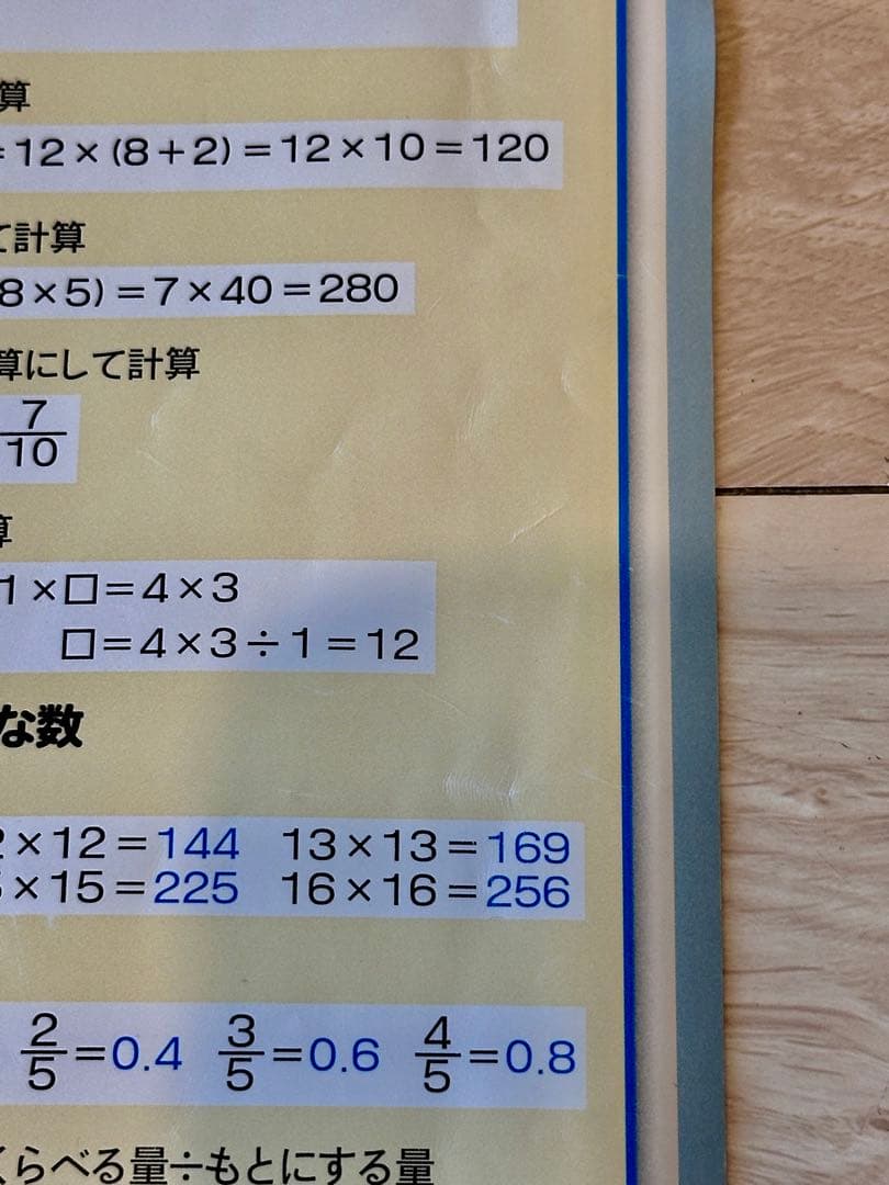 旺文社　お風呂ポスター中学受験シリーズ　新品８枚セット