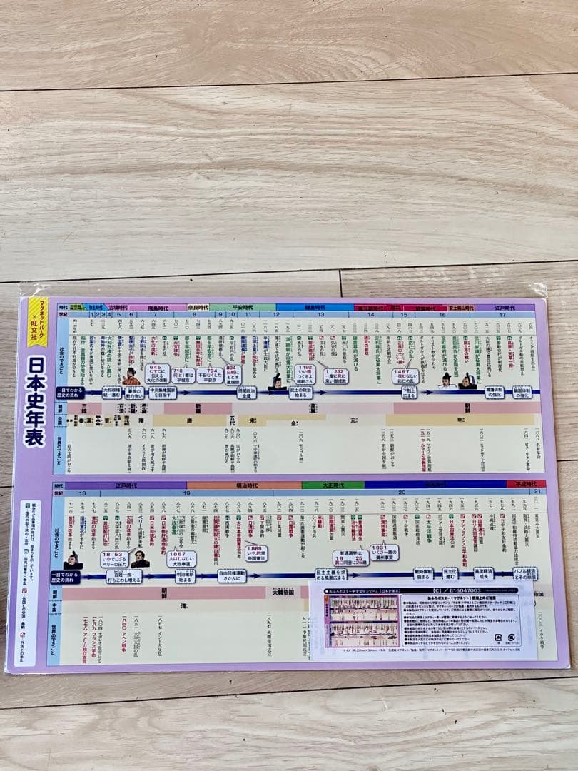 旺文社　お風呂ポスター中学受験シリーズ　新品８枚セット