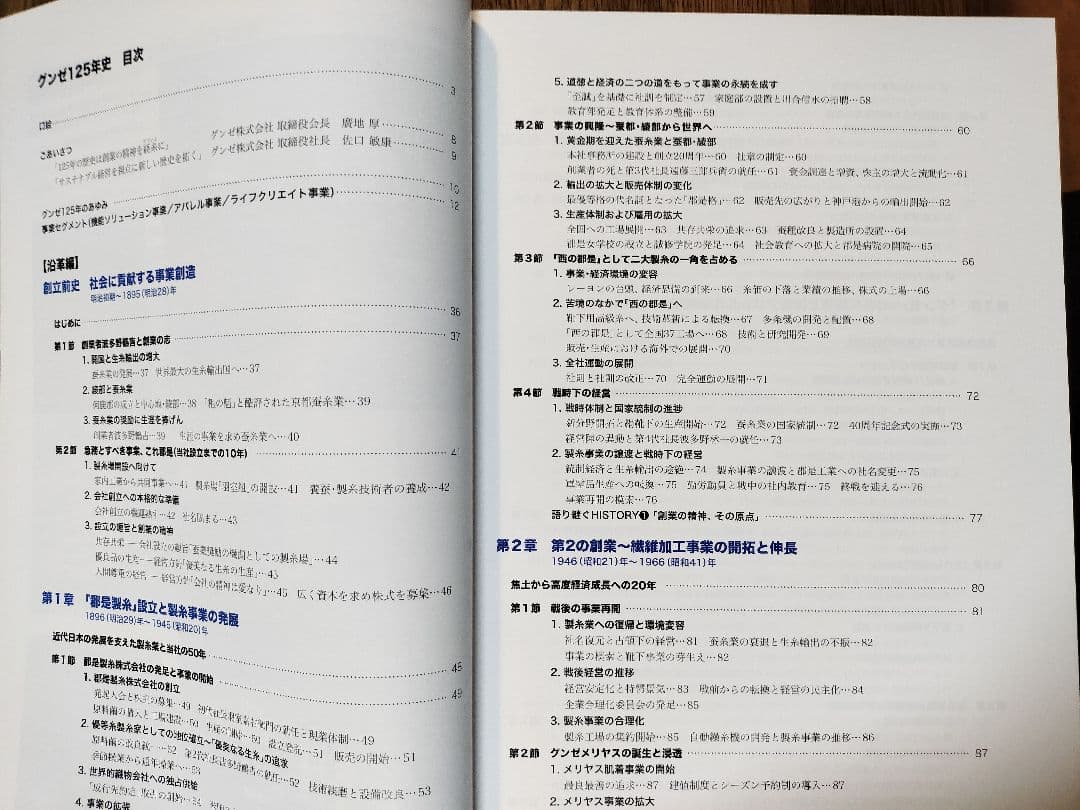 グンゼ125年史 1896-2021