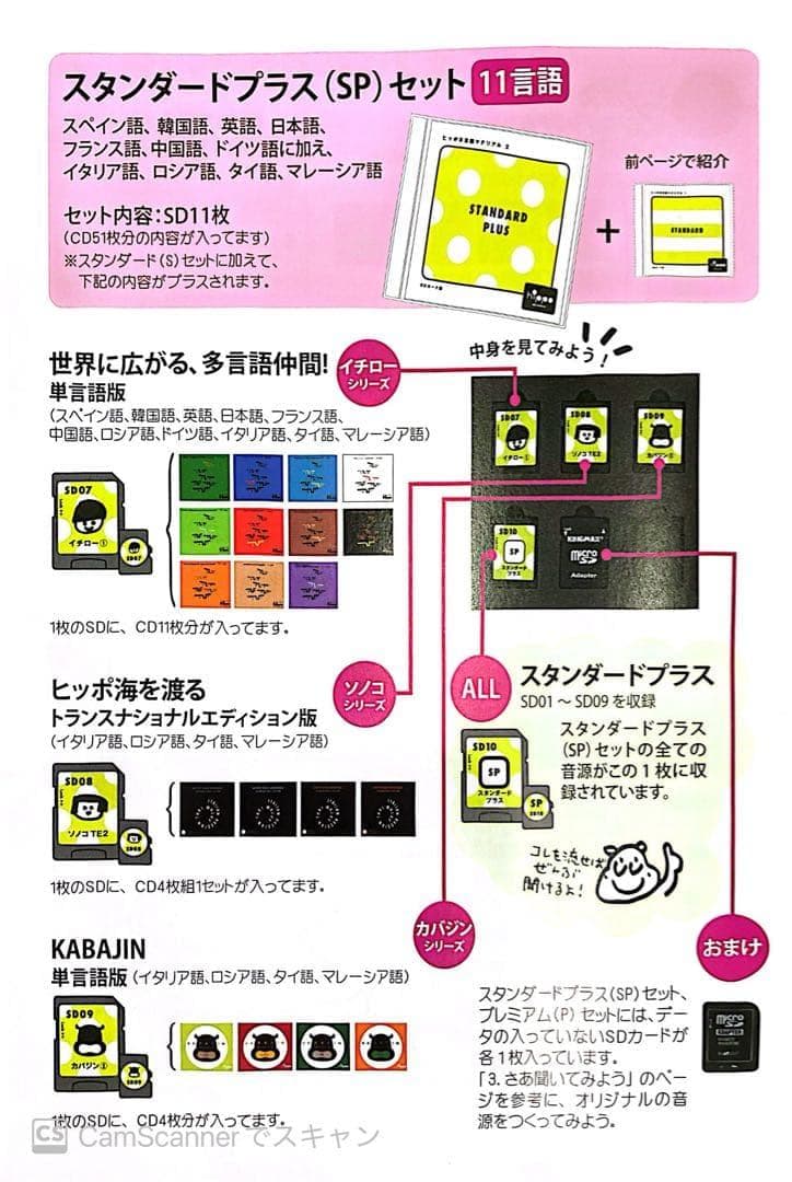 【ヒッポファミリークラブ】多言語マテリアル プレミアムSD20のみ