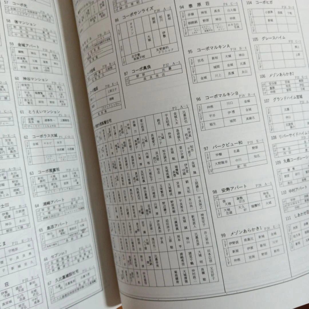 東風平町　沖縄 　2002年版　ゼンリン住宅地図