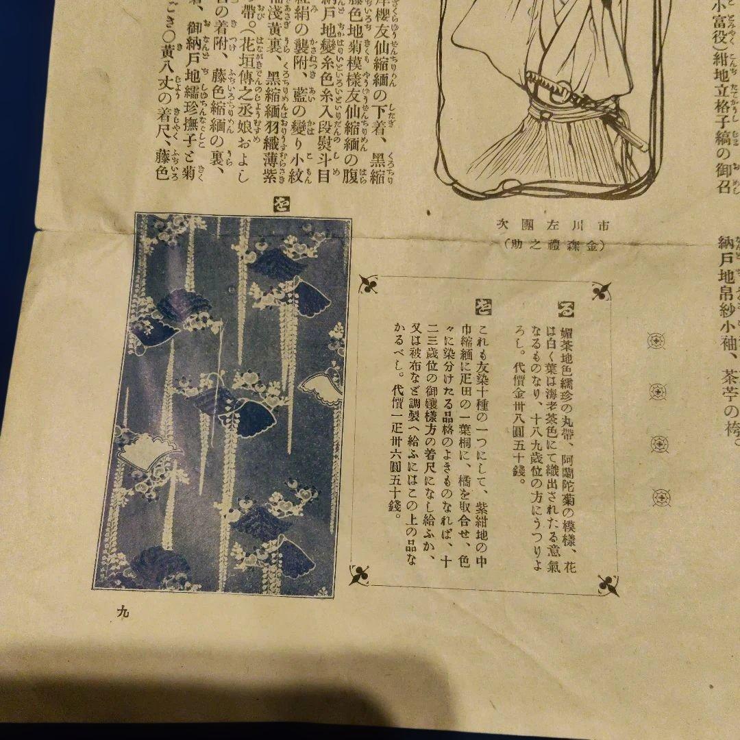 古い着物の資料　明治30年代　状態は非常に悪いです。