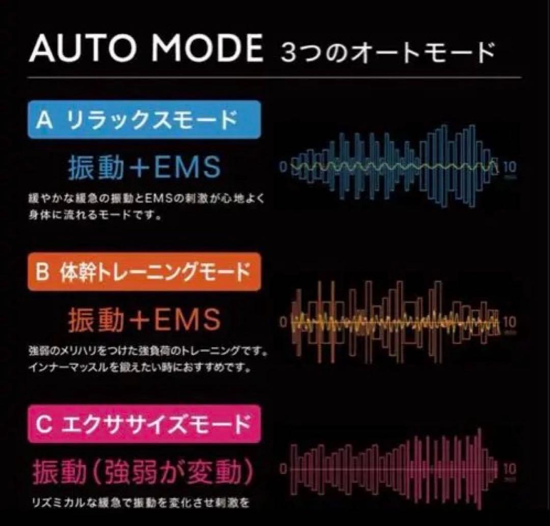 最終値下げ★美品 ハイブリッドコア　HC-BB30