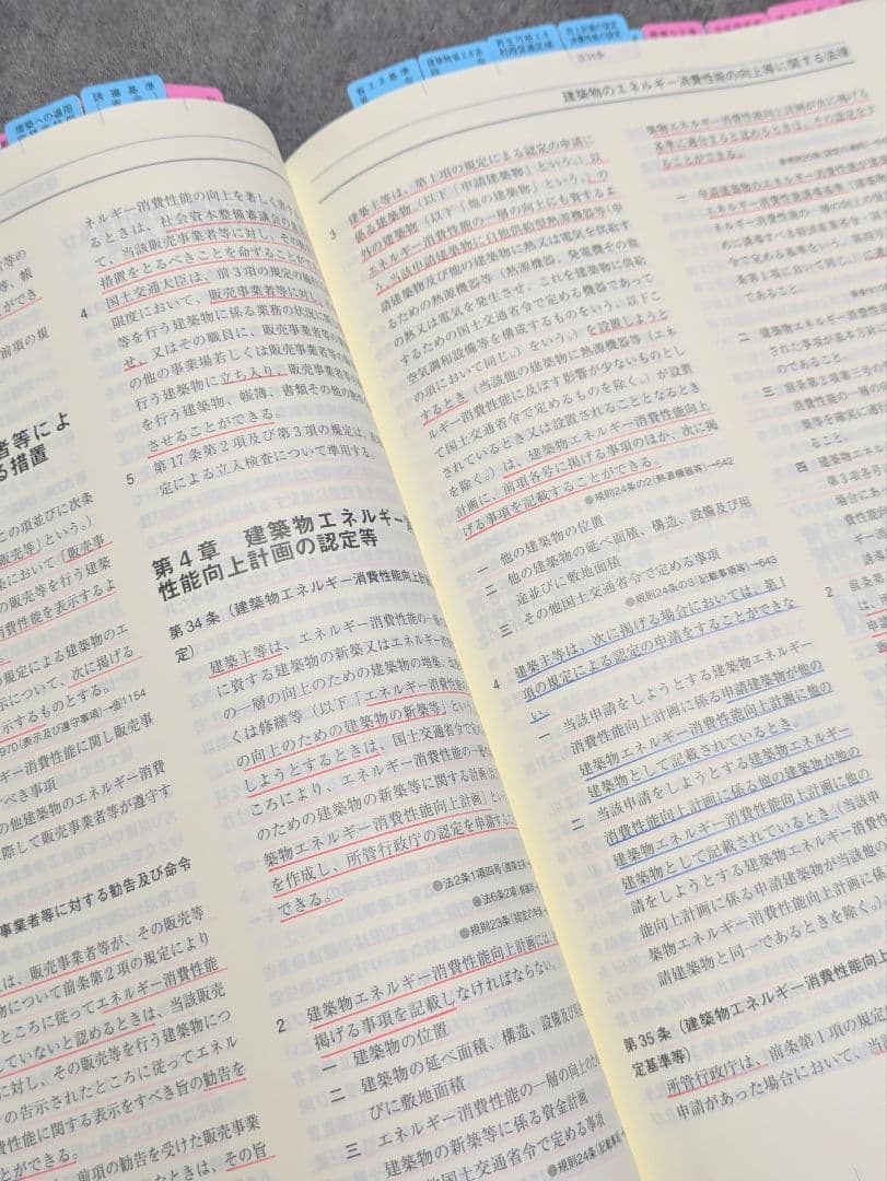 【即発送！】建築関係法令集 令和7年　2025年　線引き、インデックス済み