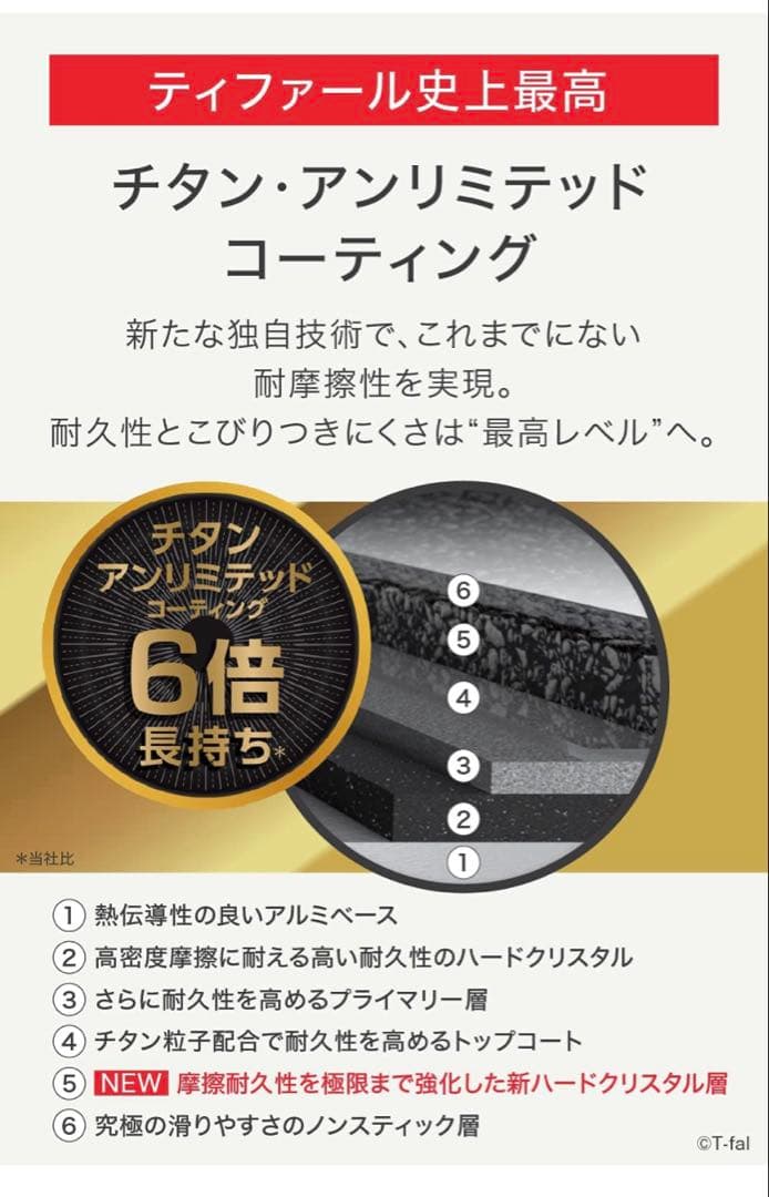 【愛妻に家族に】ティファール　フライパン　ルージュ　アンリミテッド最高峰IH2