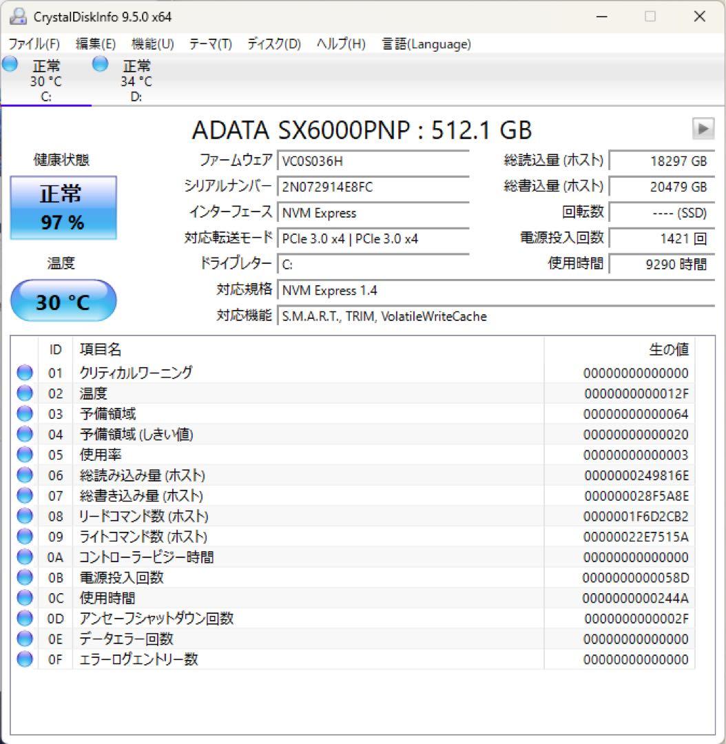 mouse CT6 ミニPCメモリ32GB Ryzen5 5500U