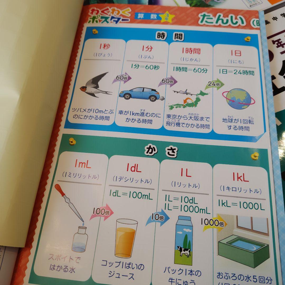 【未記入】小3教科書ワーク等セット