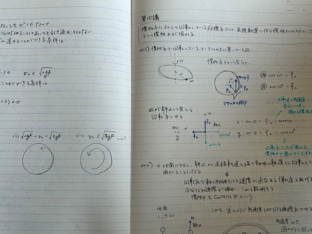 ハイレベル物理学・電磁気学・キャンパスノートセット