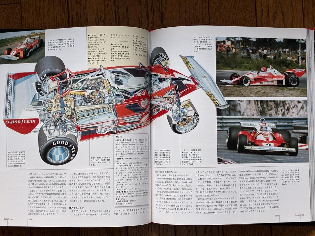 フェラーリ エンサイクロペディア