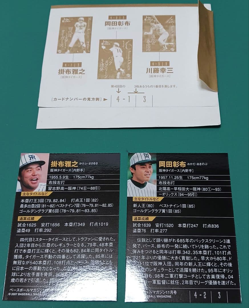 「トラを愛した男たち」カード2枚\"掛布雅之\"\"岡田彰布\"(822)