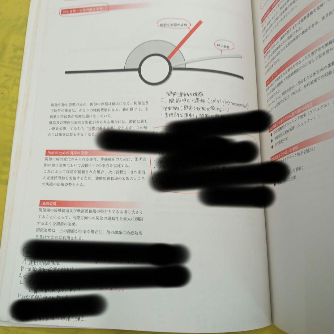 徒手医学　 [ドイツ徒手医学会]