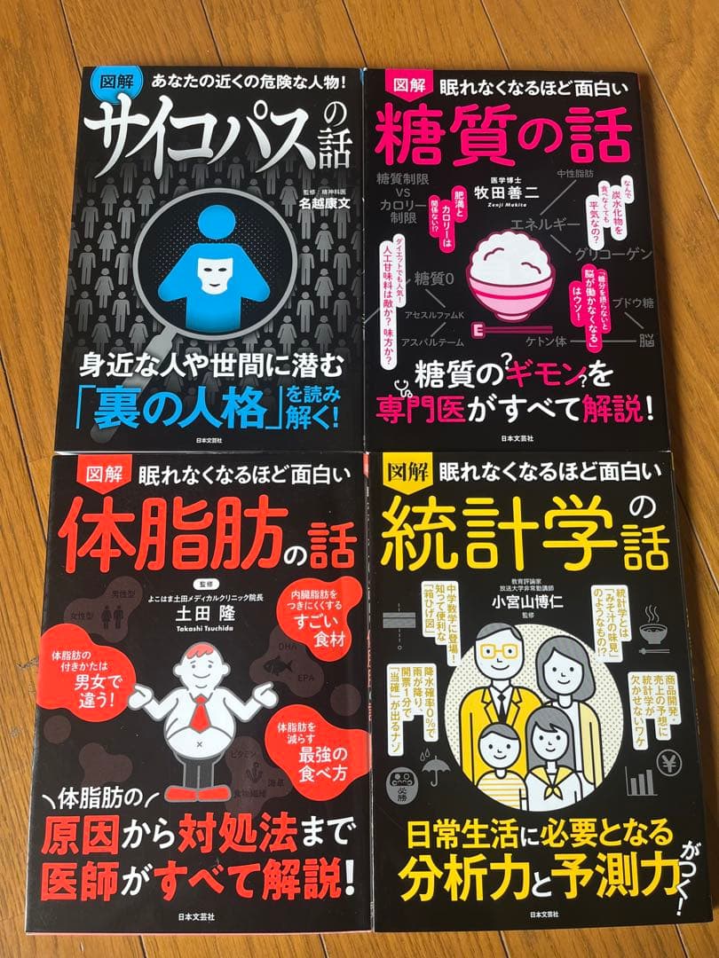 図解 眠れなくなるほど面白いシリーズ 20冊