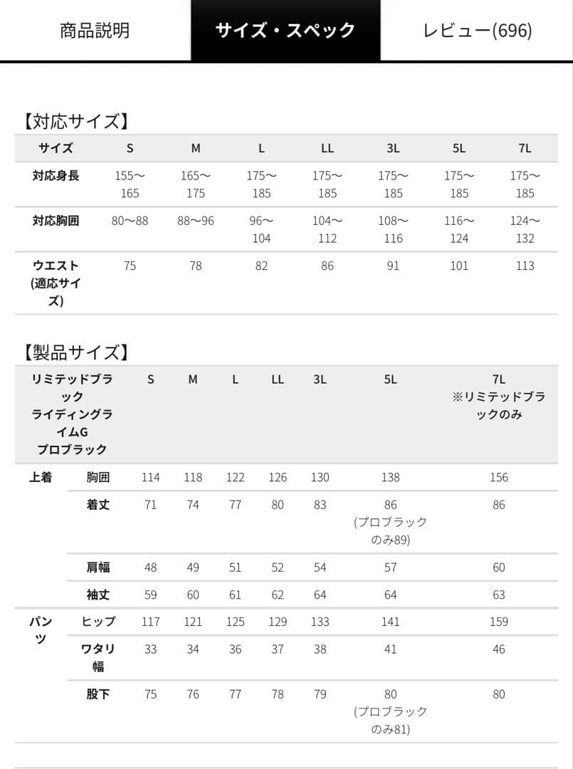 【2回のみ着用】AEGIS 防水防寒スーツ プロブラック　Lサイズ　イージス