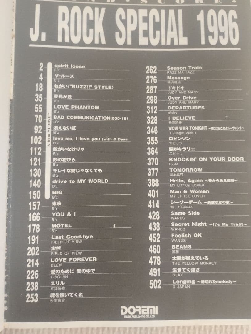 B'z バンドスコア　J ROCK SPECIAL 1996　楽譜