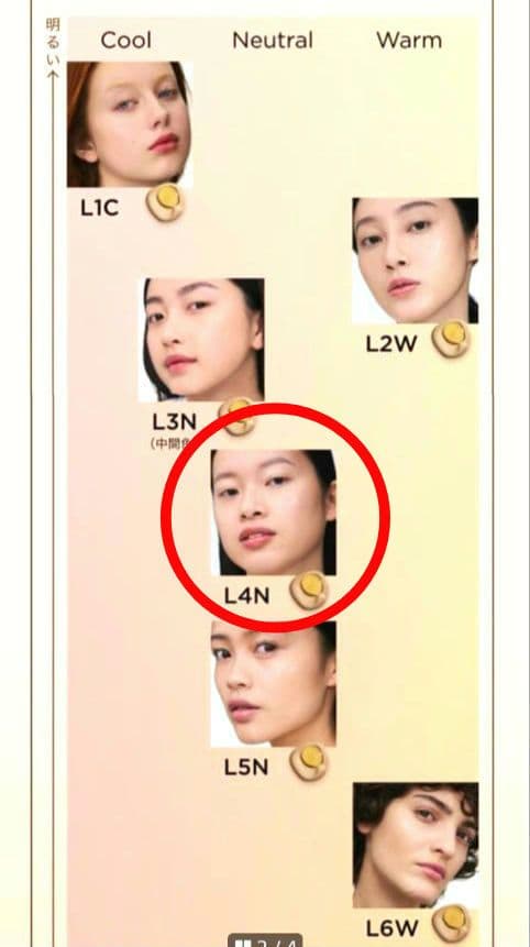 新品✨ CLARINS クラランス ダブルセーラムファンデーション L4N
