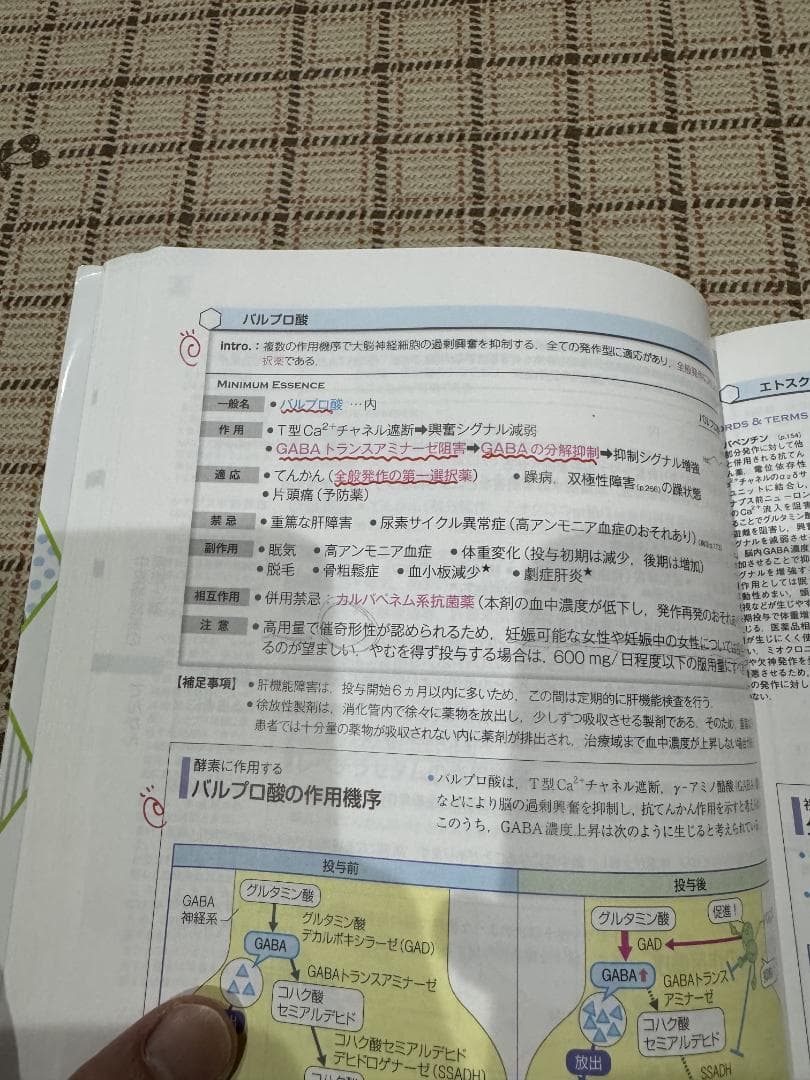 薬がみえる vol.1〜4 4冊セット 第2版あり