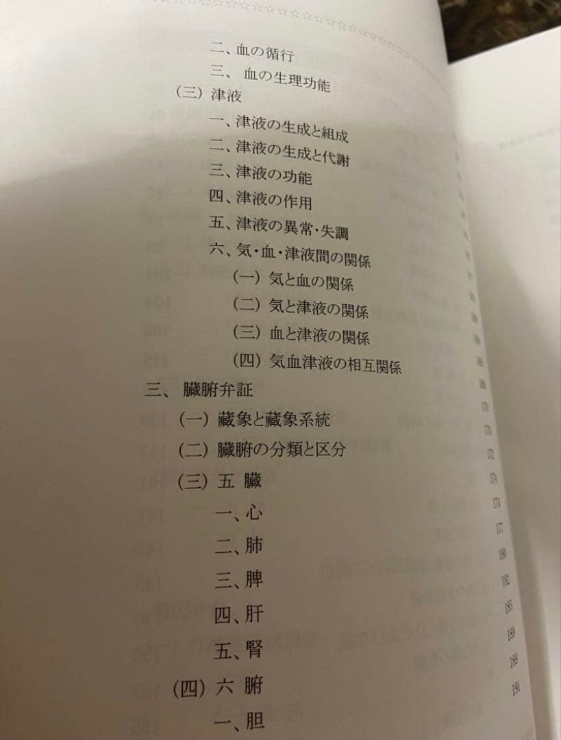 中医診断・治法