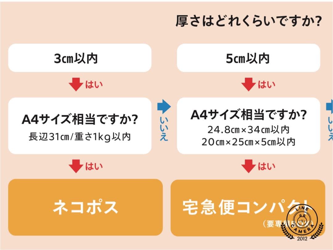 ☆講談社MOA美術館名宝集成絵画書跡工芸彫刻超豪華な図録発行者野間佐和子2刊組☆