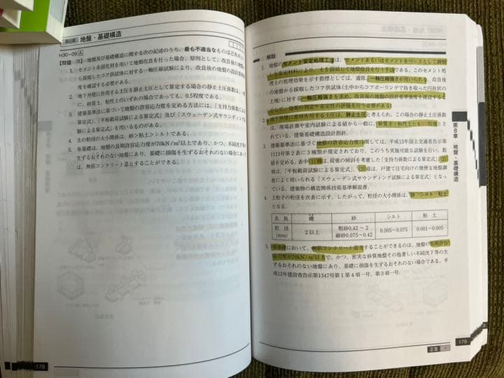 日建学院　二級建築士学科試験　受験テキストセット