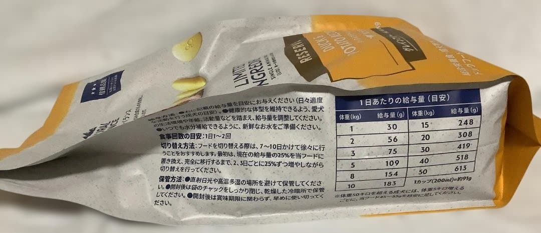 NATURAL BALANCE ダック＆ポテト 2kg★２袋セット