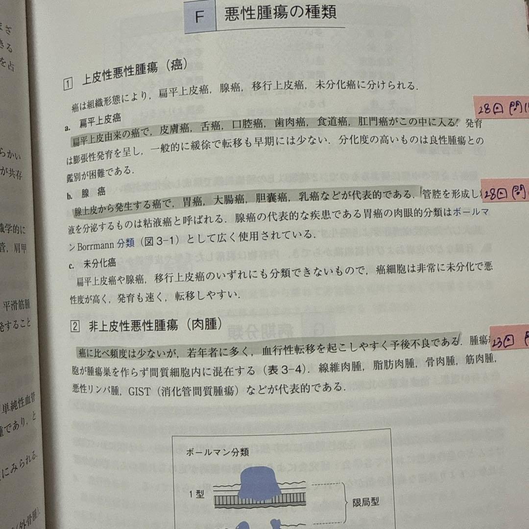 柔道整復師 教科書