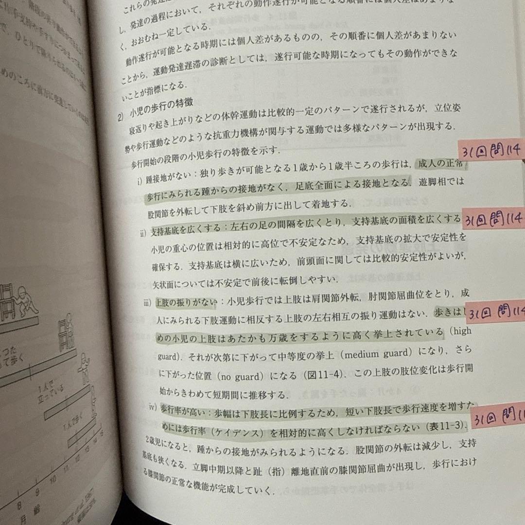 柔道整復師 教科書