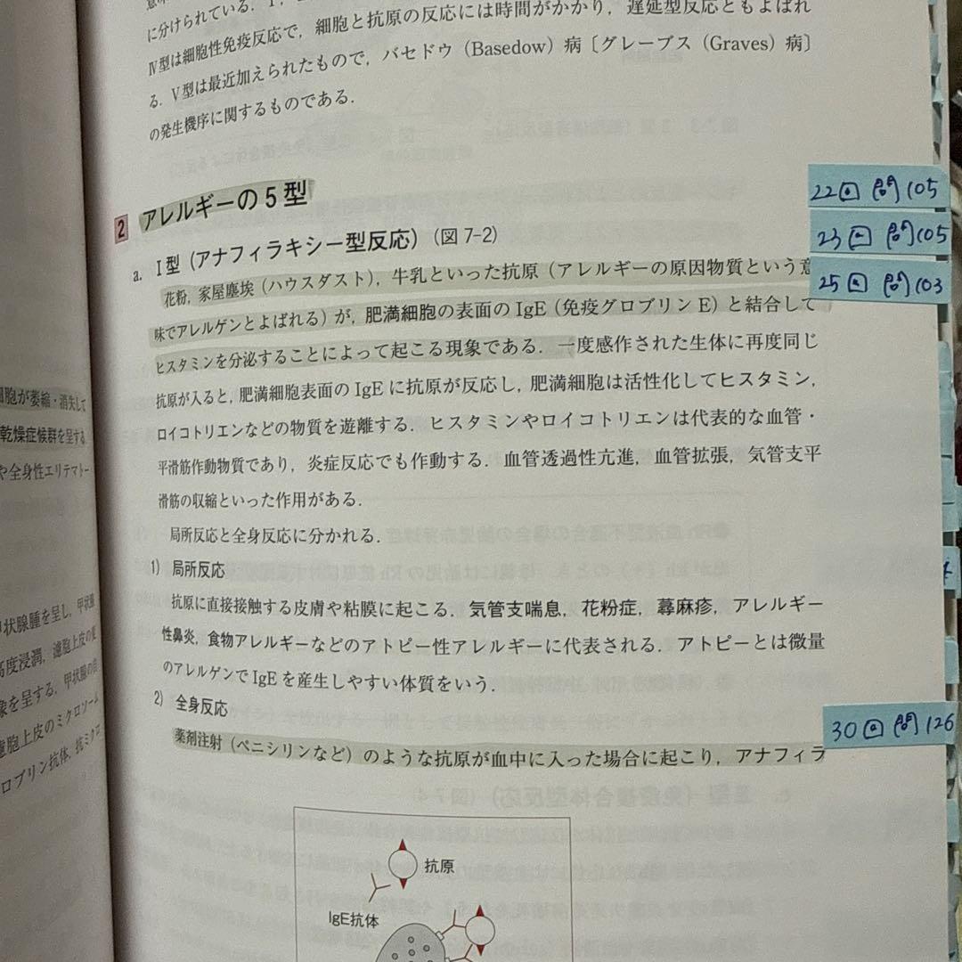 柔道整復師 教科書
