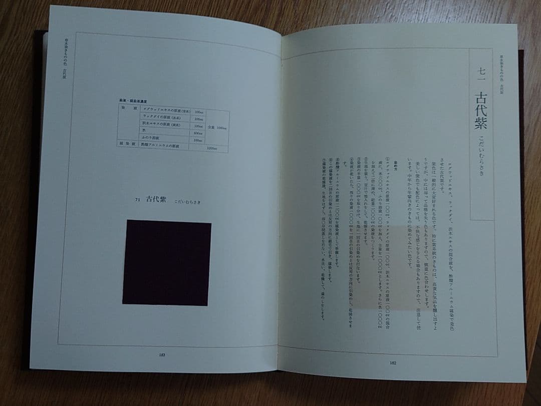 草木染きものの色 　荻野彰久著　定価45,000円　限定750部/553番