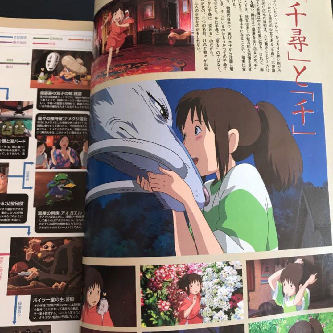 (付録付き) アニメージュ　2001年 8月号