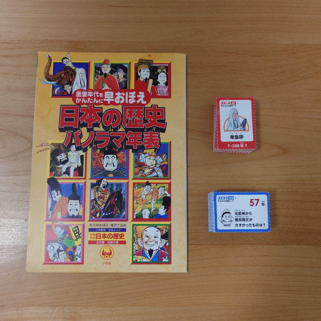 中学受験 小学館 日本の歴史 全24巻＋ポケでる歴史他、暗記教材セット
