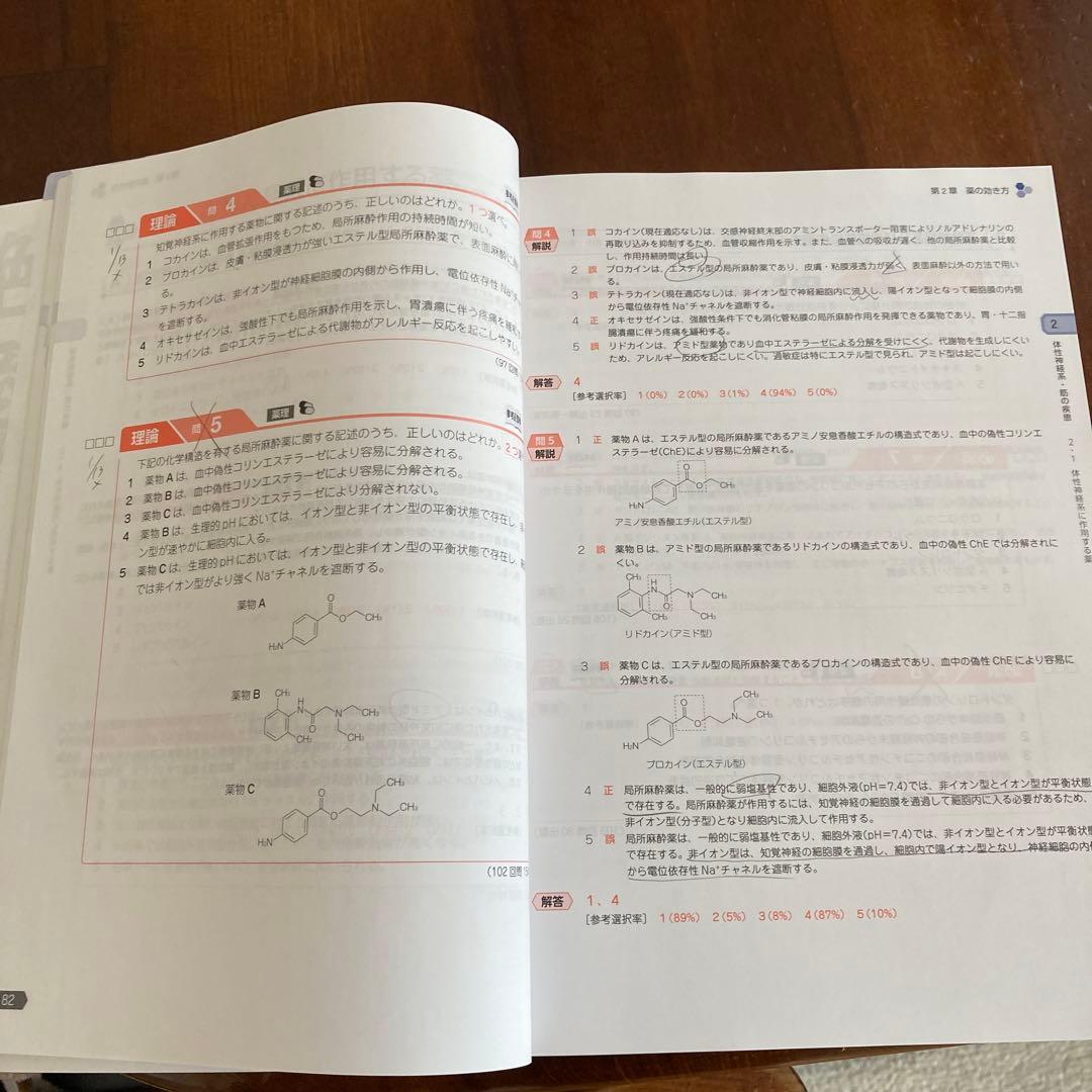薬学ゼミナール111回　青本9冊青問9冊セット