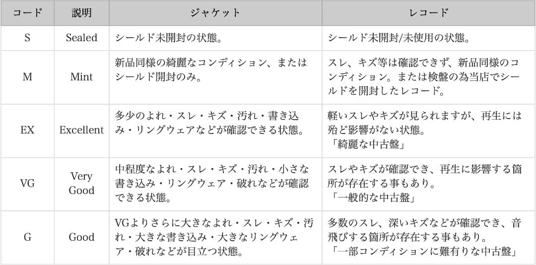 FOREIGN EXCHANGE 【MPS 0068.271/GERMANY】