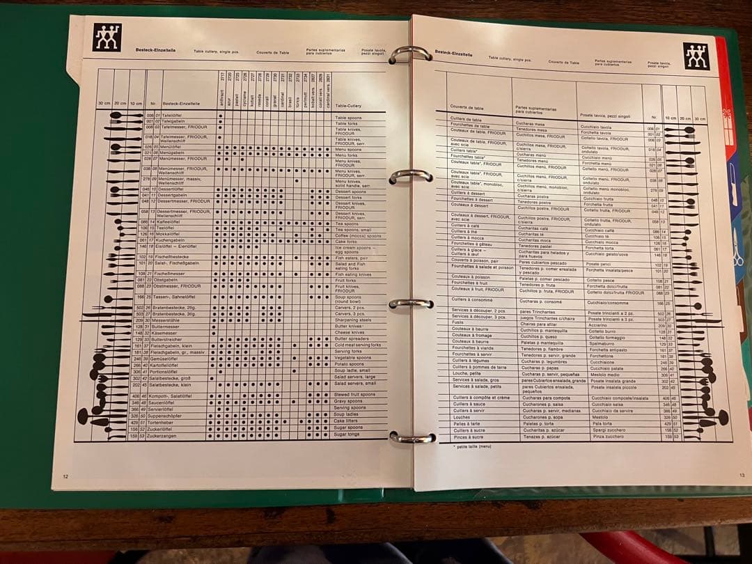 HENCKELS ZWILLINGSWERK AG カタログ1969年発行